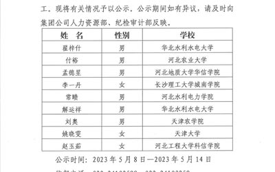華北水利水電工程集團(tuán)有限公司2023年公開招聘應(yīng)屆高校畢業(yè)生擬錄用人選公示